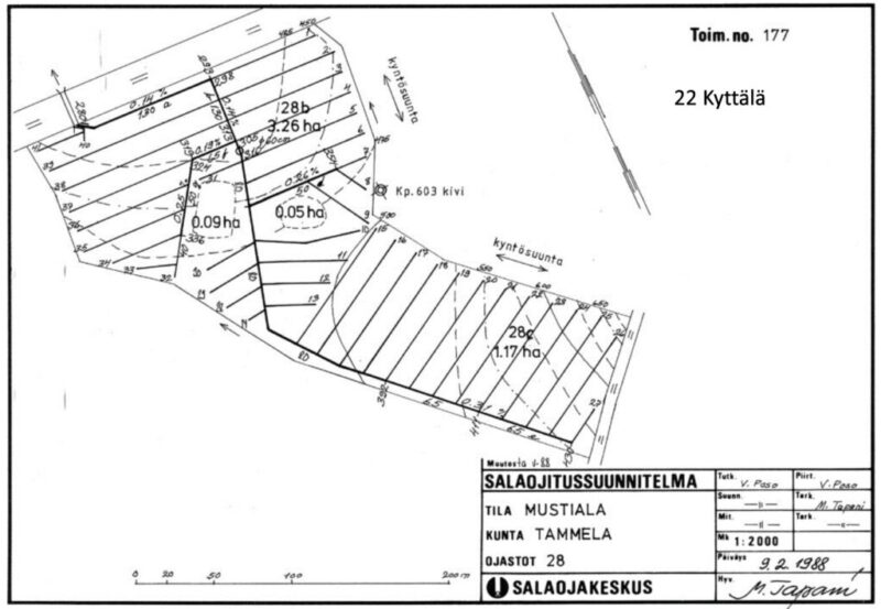 kyttälä